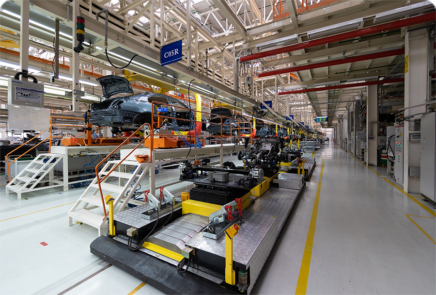 Automotive industry